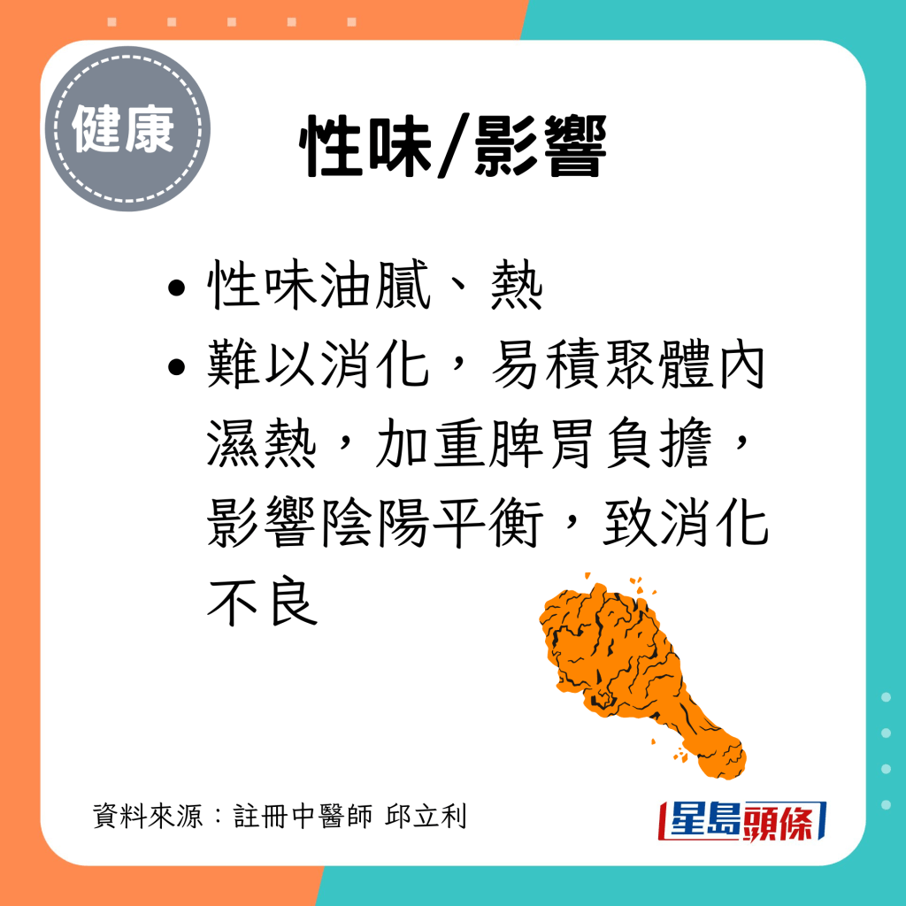 难以消化，易积聚体内湿热，加重脾胃负担，影响阴阳平衡，致消化不良