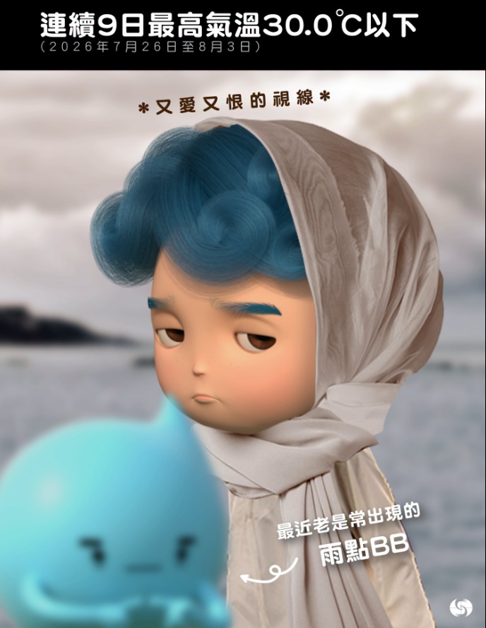 天文台fb圖片 天文台fb圖片