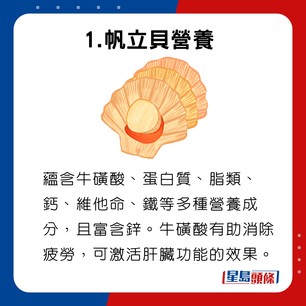 帆立貝蘊含牛磺酸、蛋白質、維他命及鐵等成分，其中牛磺酸有助消除疲勞，可激活肝臟功能。