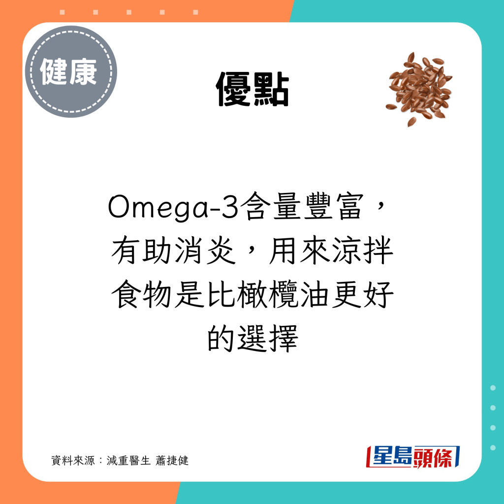 Omega-3含量豐富，有助消炎，用來涼拌食物是比橄欖油更好的選擇