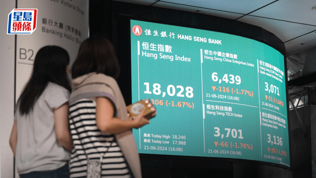 港股收市｜恒指跌306點險守萬八 全周仍升86點 ATM受壓 分析：對科網信心未穩