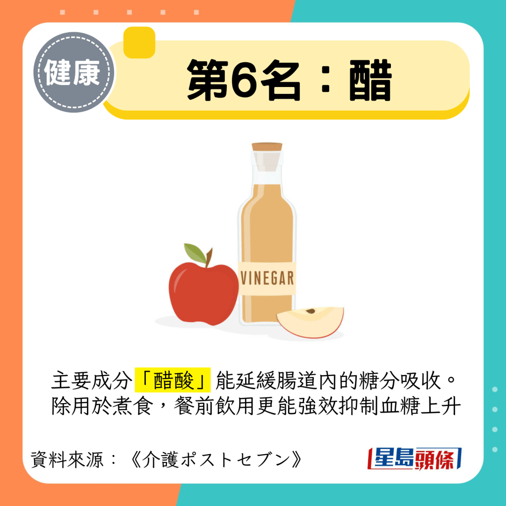 第6名：醋