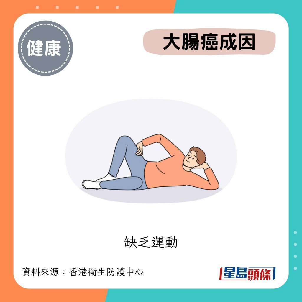 缺乏运动 缺乏运动