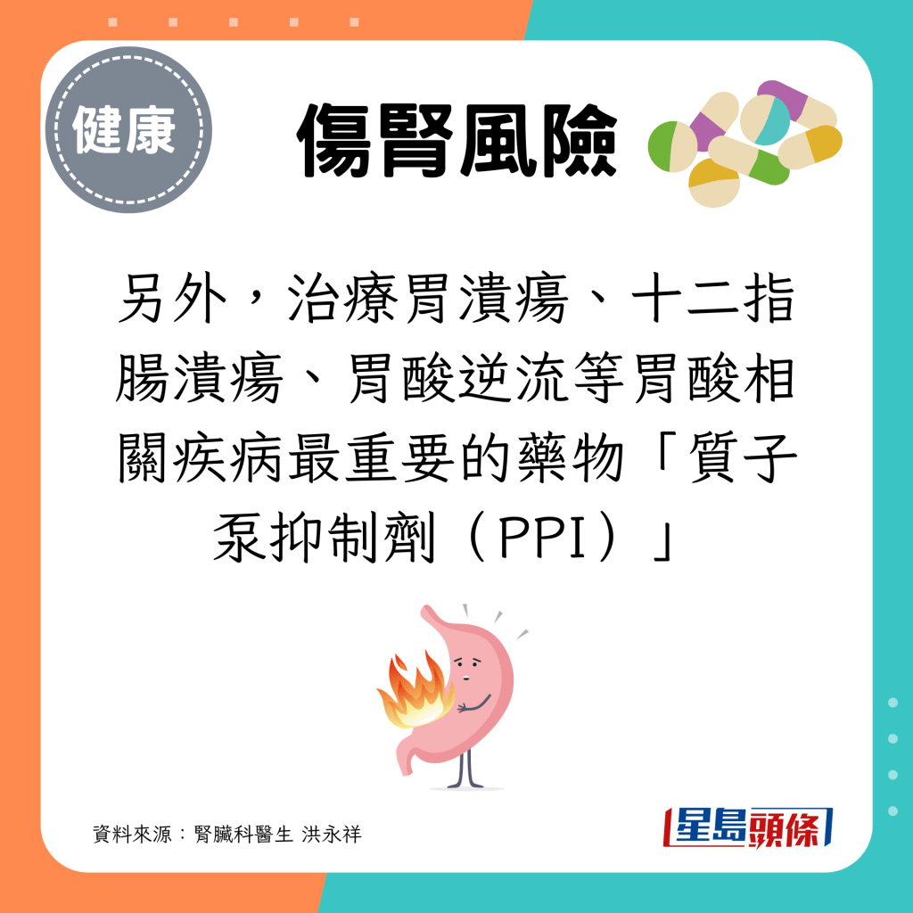 另外，治疗胃溃疡、十二指肠溃疡、胃酸逆流等胃酸相关疾病最重要的药物「质子泵抑制剂（PPI）」