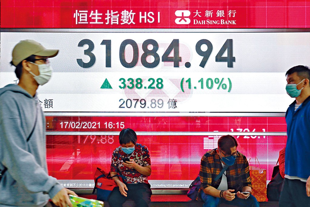 恒指突破31000大關，收造31084，升338點。
