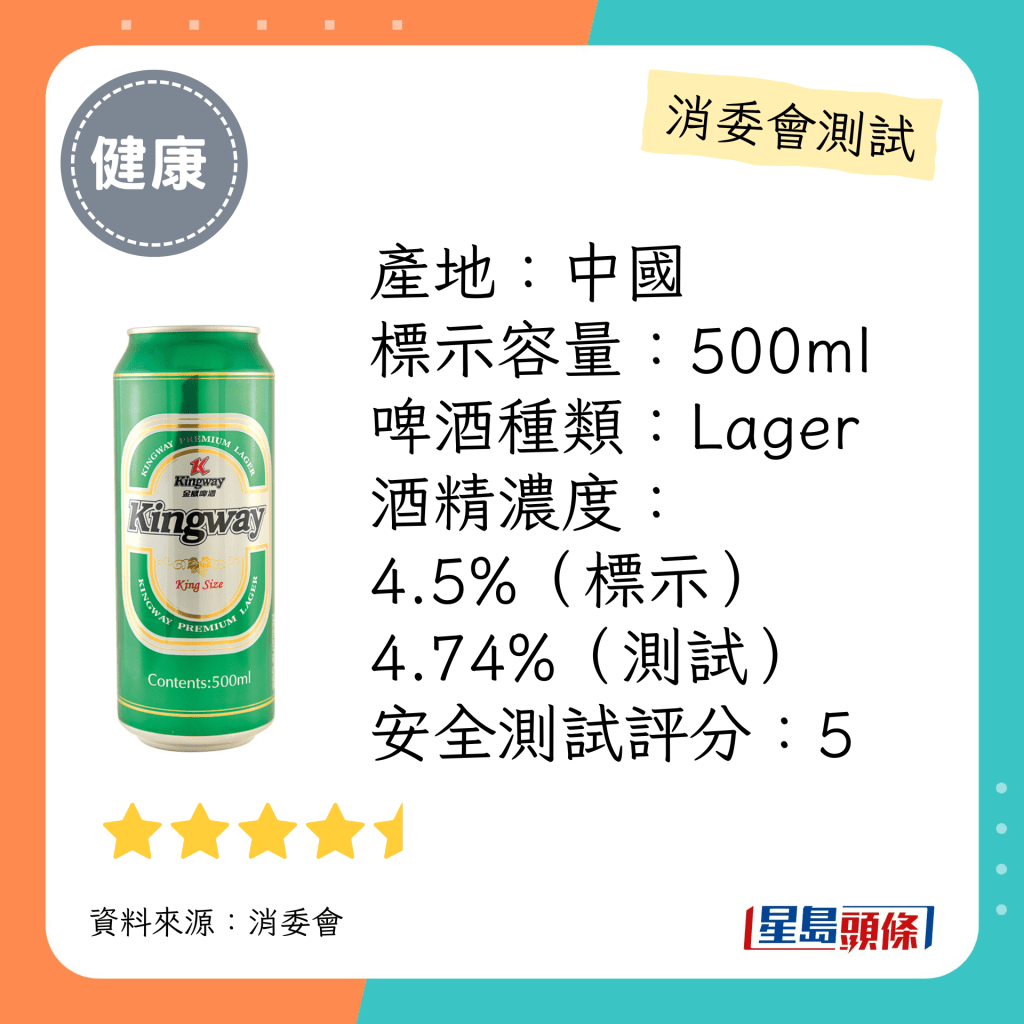 消委會啤酒檢測名單：「金威」啤酒 /KINGWAY PREMIUM LAGER（4.5星）