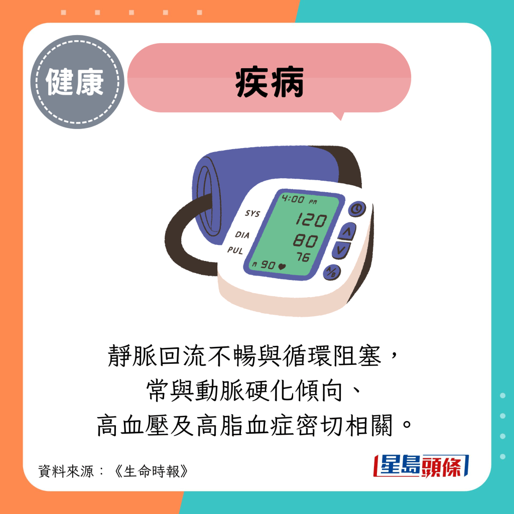 疾病：静脉回流不畅与循环阻塞， 常与动脉硬化倾向、 高血压及高脂血症密切相关。