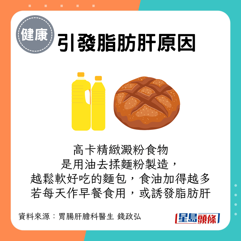 高热量精致淀粉食物引发脂肪肝原因。