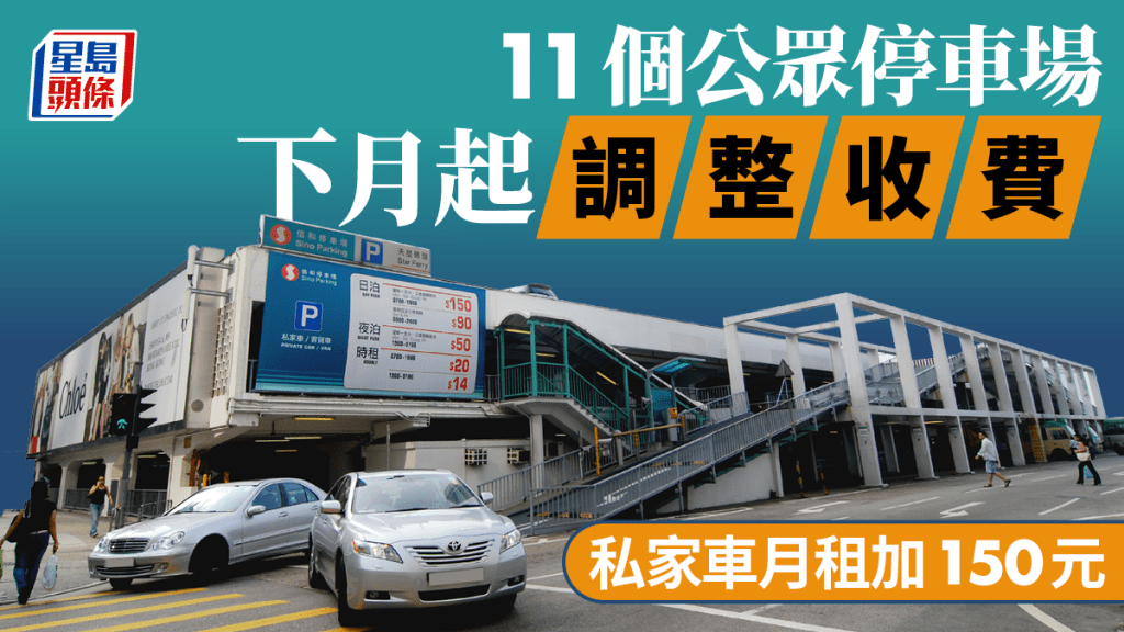 11個公眾停車場宣布加費 私家車月租加150元