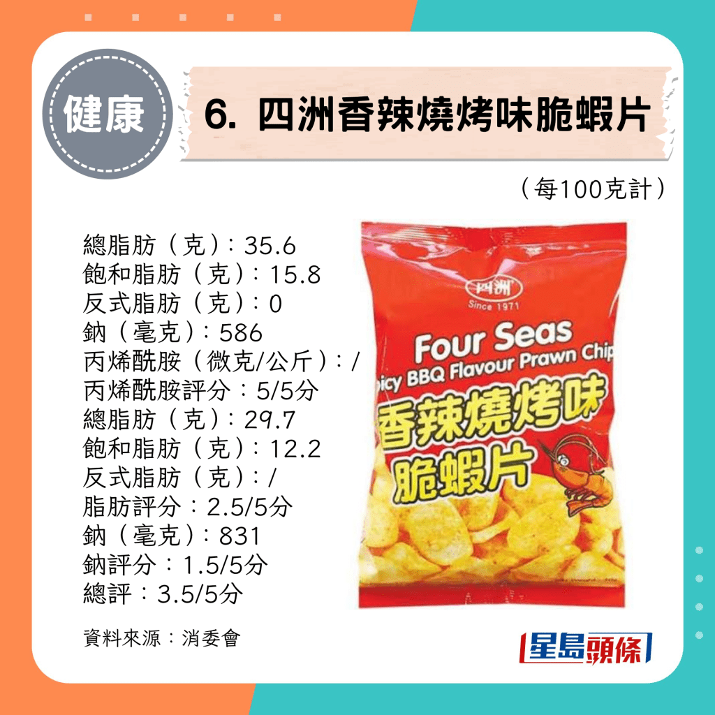 总评：3.5/5分