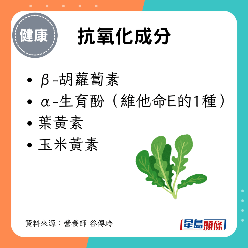 包括：β-胡蘿蔔素、α-生育酚（維他命E的1種）、葉黃素、玉米黃素