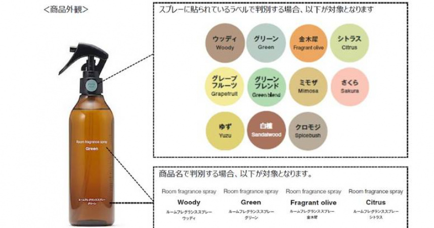 無印良品室內香氛噴霧部分產品宣布回收。良品計劃官網