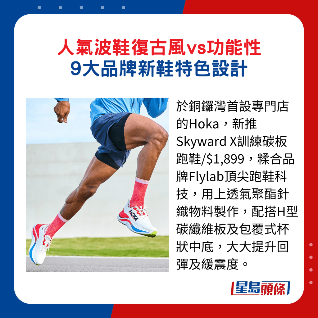 于铜锣湾首设专门店的Hoka，新推 Skyward X训练碳板跑鞋/$1,899，糅合品牌Flylab顶尖跑鞋科技，用上透气聚酯针织物料制作，配搭H型碳纤维板及包覆式杯状中底，大大提升回弹及缓震度。