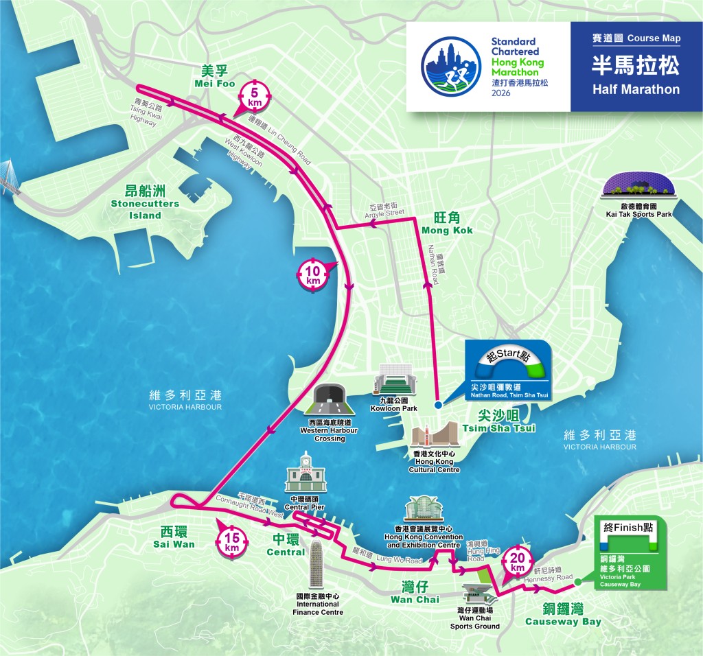 半馬賽道路線圖。渣馬官網