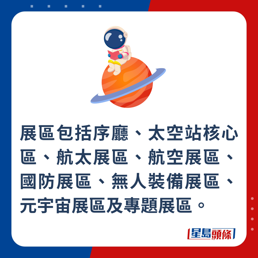 展區包括序廳、太空站核心區、航太展區、航空展區、國防展區、無人裝備展區、元宇宙展區及專題展區。