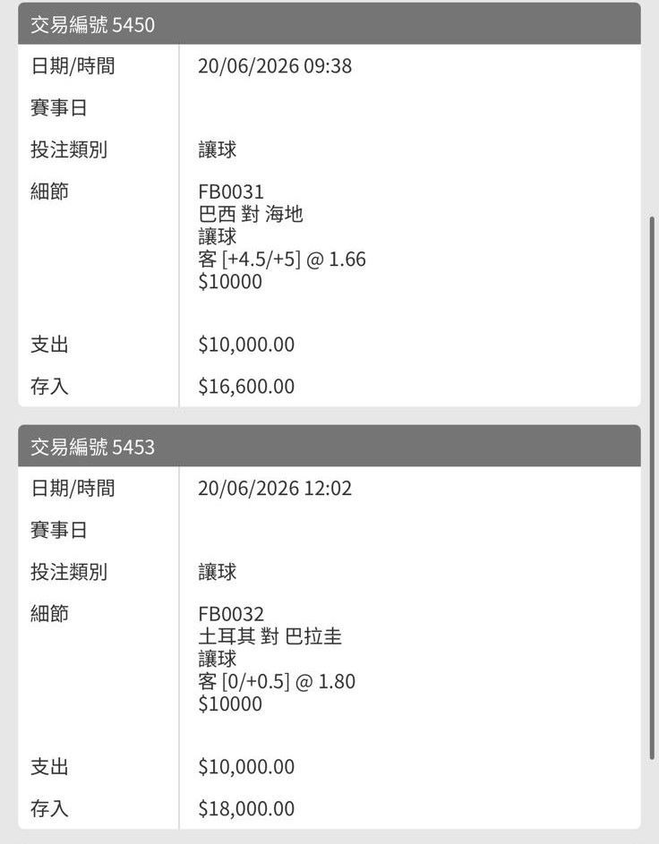 「不是每場都賭，值博率高才會入場」