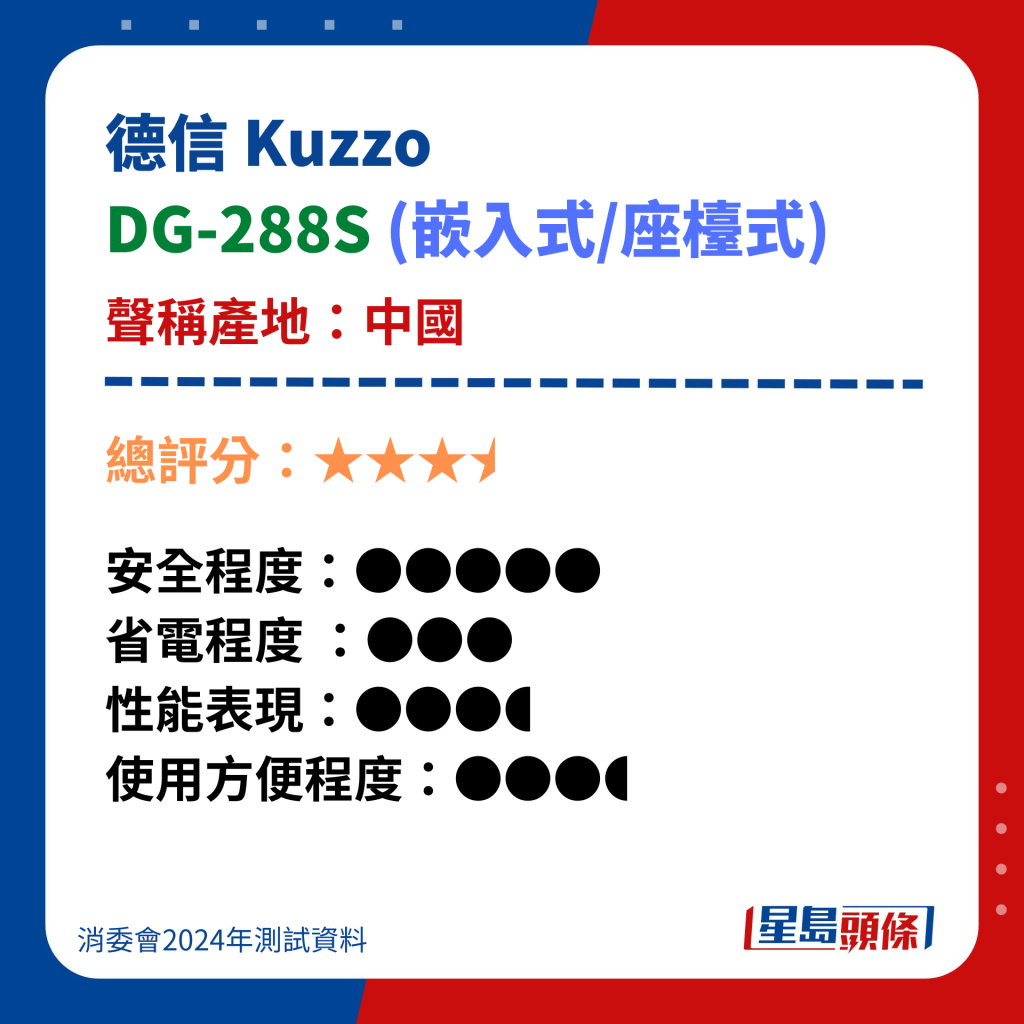 德信 Kuzzo DG-288S (嵌入式/座﻿檯﻿式)