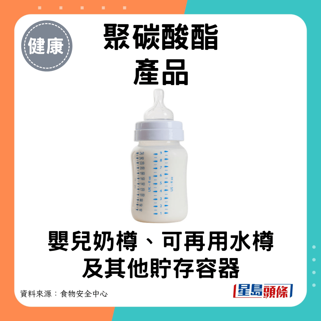 聚碳酸酯產品：嬰兒奶樽、可再用水樽及其他貯存容器。