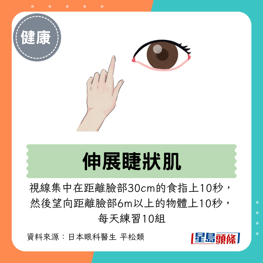 8. 伸展睫狀肌：視線集中在距離臉部30cm的食指上10秒，然後望向距離臉部6m以上的物體上10秒，每天練習10組