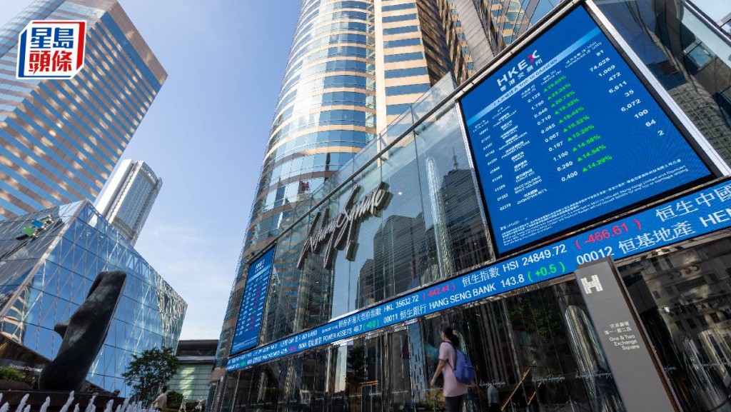 港股調整 今將見本周第三個下跌裂口|古天后