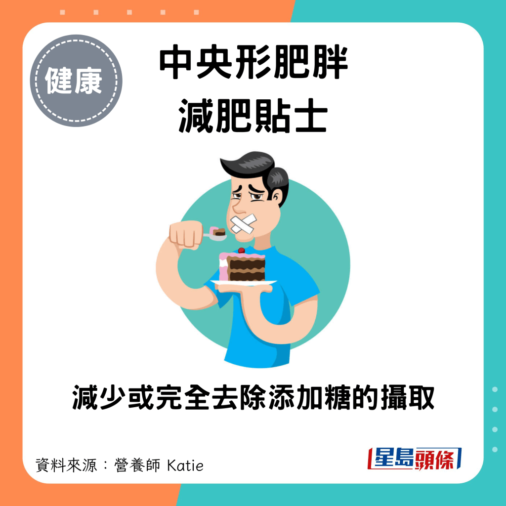 中央形肥胖减肥贴士：减少或完全去除添加糖的摄取