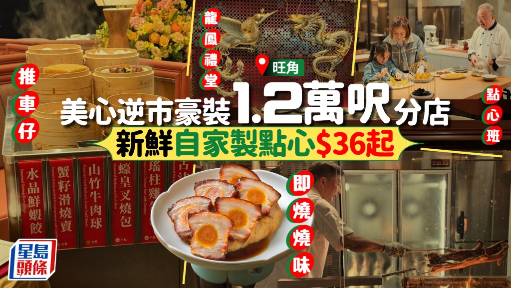 美心皇宮逆市擴張 旺角1.2萬呎新店重現龍鳳禮堂 推車仔點心$36起 即燒燒味/中式糖水檔 首設點心教室