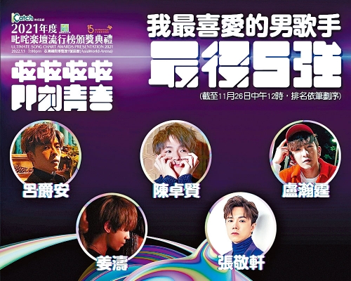 ■男歌手5強中,軒仔迎戰姜濤、Edan、Anson Lo和Ian四位鏡仔。