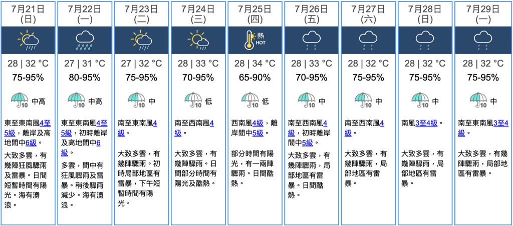 九天天气预报