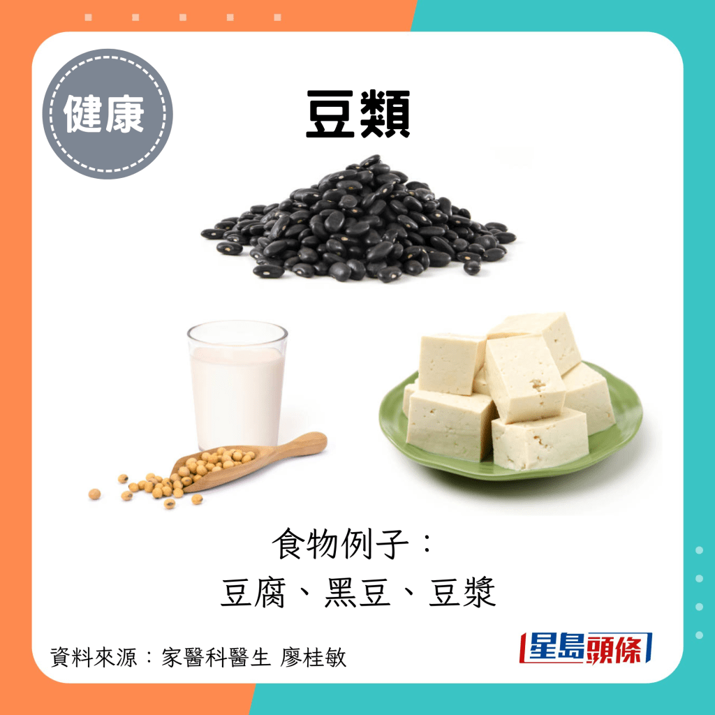 豆类：食物例子： 豆腐、黑豆、豆浆