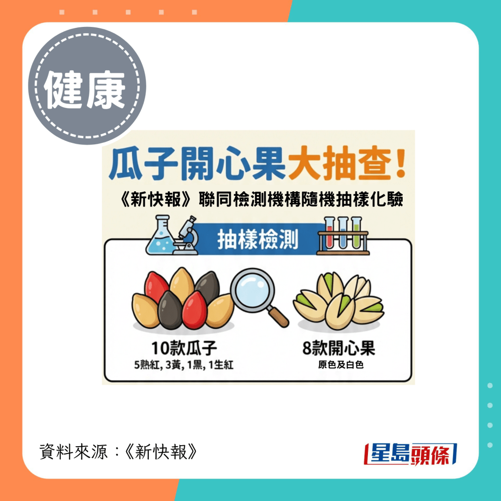 《新快報》聯同檢測機構隨機抽樣10款瓜子連同8款開心果