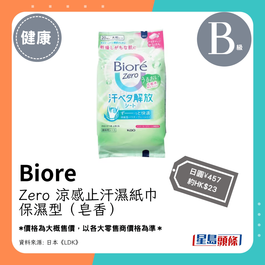 第4位 B级（3.50分）：Biore Zero 凉感止汗湿纸巾 保湿型（皂香）（日圆¥457，约HK$23）