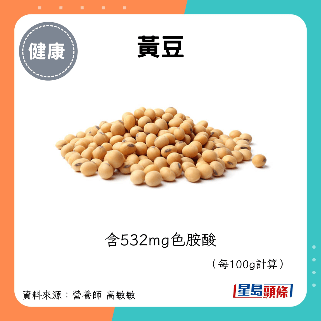 黄豆：含532mg色胺酸 （每100g计算）