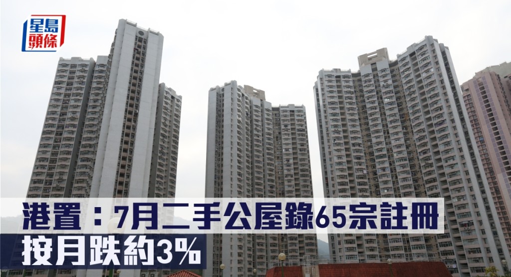 港置指7月二手公屋錄65宗註冊,按月跌約3%。
