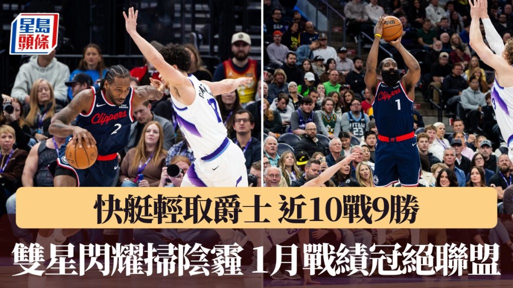 快艇輕鬆戰勝爵士 近10場錄得9勝。