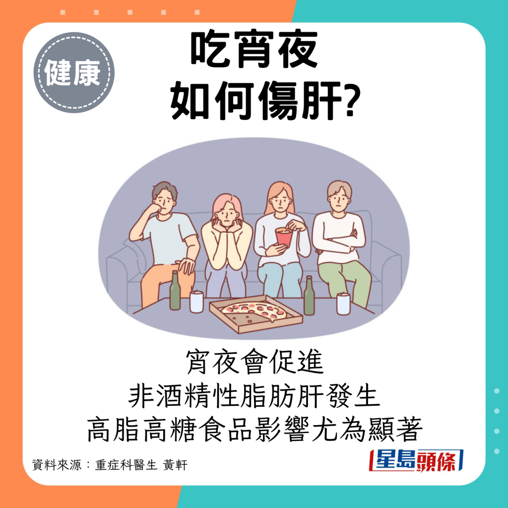 宵夜会促进非酒精性脂肪肝（NAFLD）的发生，特别是高脂、高糖的宵夜食品对肝脏的负面影响尤为显著。