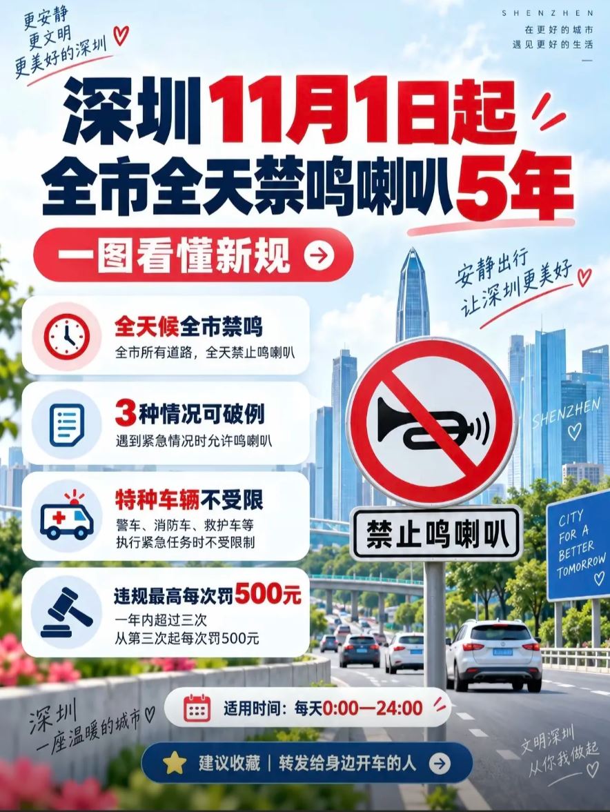 深圳11月起禁“响咹”。  