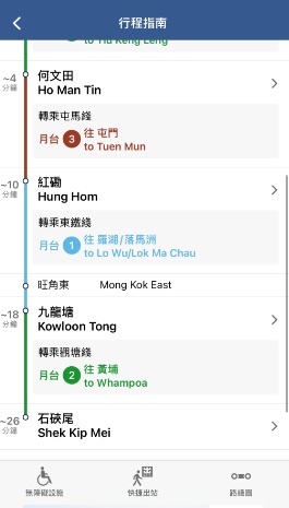 由於觀塘綫何文田至太子站暫停服務，乘客需在何文田站轉乘屯馬綫，再在鑽石山站轉乘觀塘綫才能到達石硤尾站。資料圖片