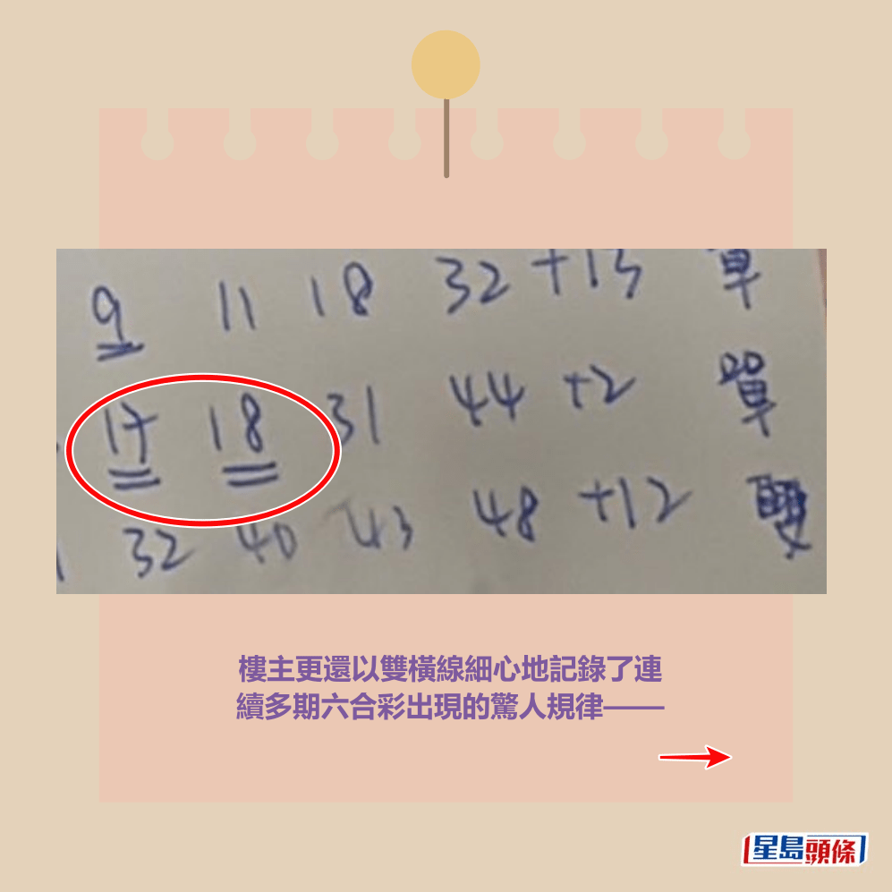 facebook截圖(資料來源:Chan Lokyiuu@facebook齊齊研究六合彩!) facebook截圖(資料來源:Chan Lokyiuu@facebook齊齊研究六合彩!)