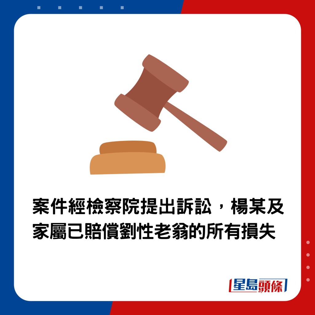 案件經檢察院提出訴訟，楊某及家屬已賠償劉性老翁的所有損失