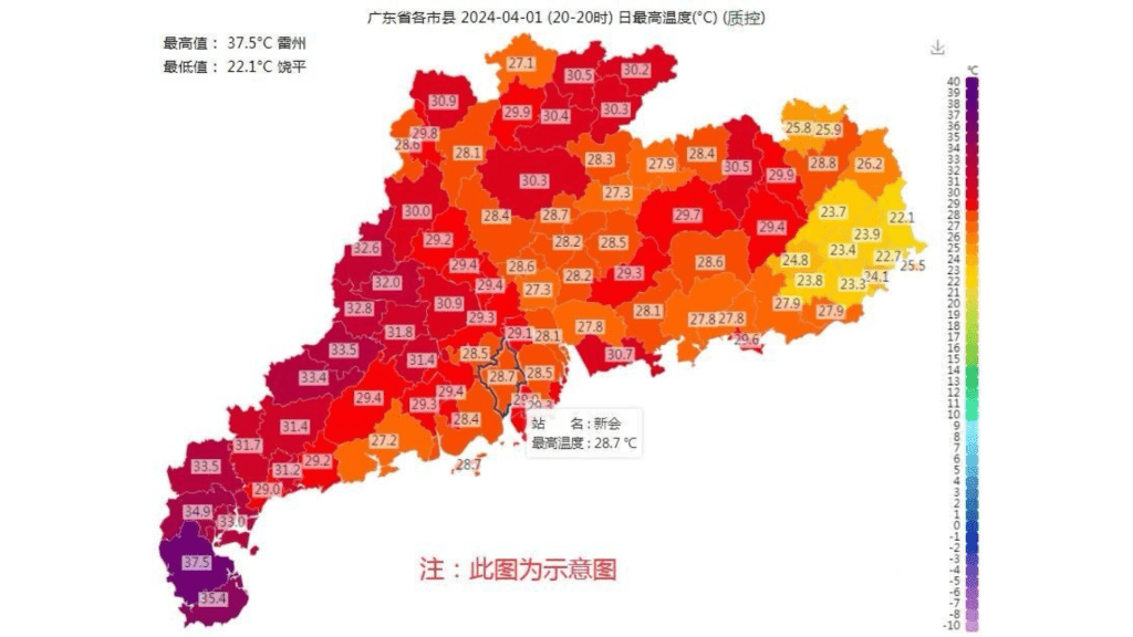 广东各地4月1日天气炎热。