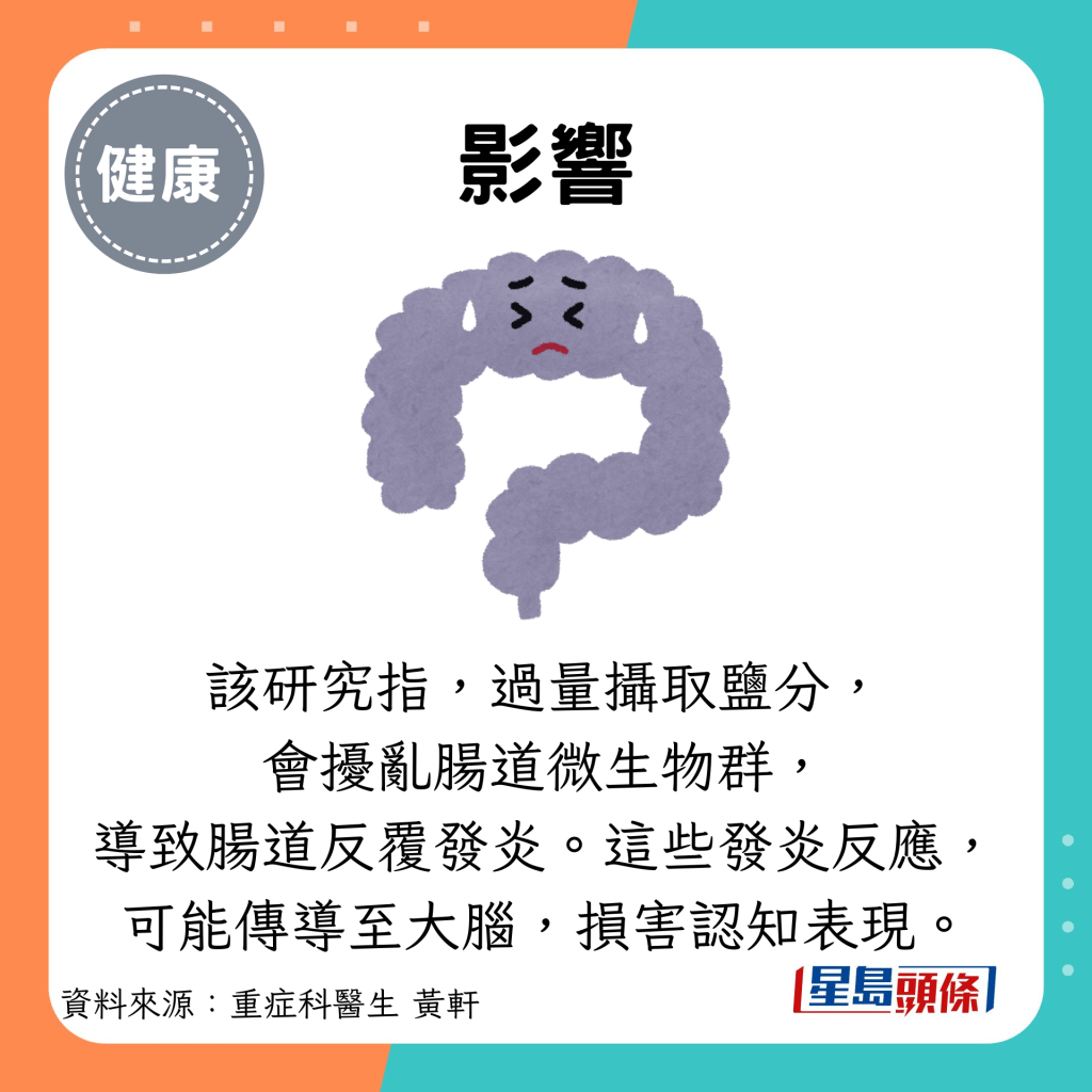 影響：該研究指，過量攝取鹽分， 會擾亂腸道微生物群， 導致腸道反覆發炎。這些發炎反應， 可能傳導至大腦，損害認知表現。