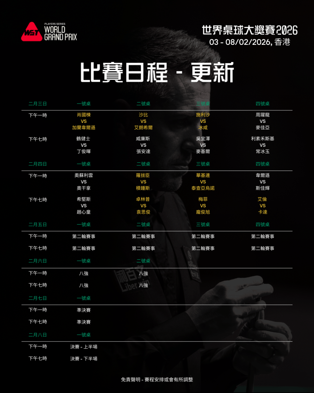 世界桌球大獎賽賽程。