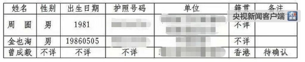 埃塞俄比亞航空部分乘客名單。央視圖片