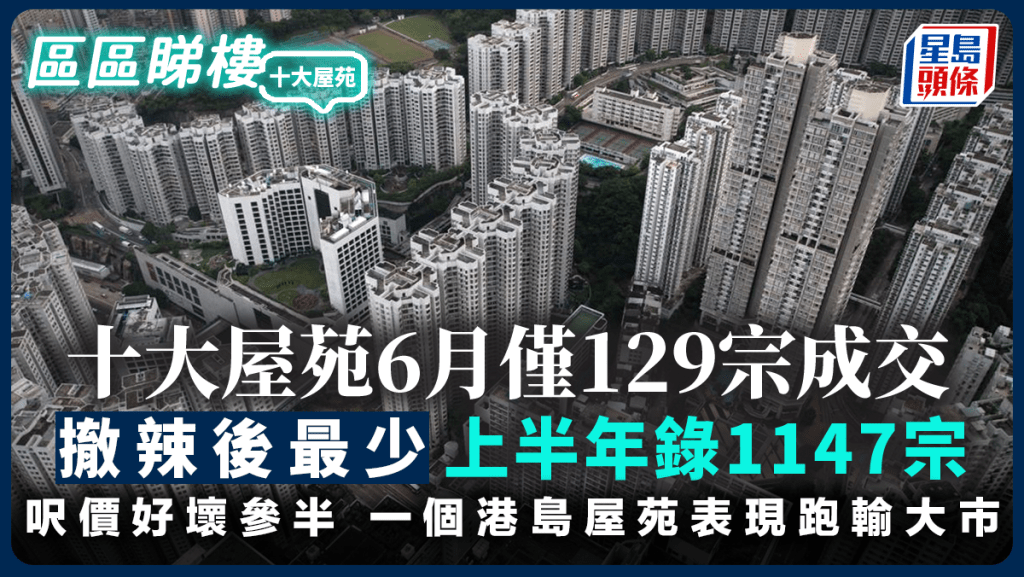  十大屋苑上半年錄1147宗成交 呎價好壞參半 6月僅129宗 撤辣後最少