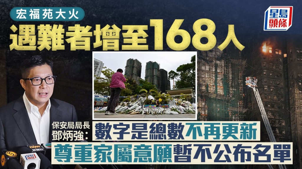 宏福苑大火︱遇难者增至168人 邓炳强：是最终数字不再更新 尊重家属意愿暂不公布名单