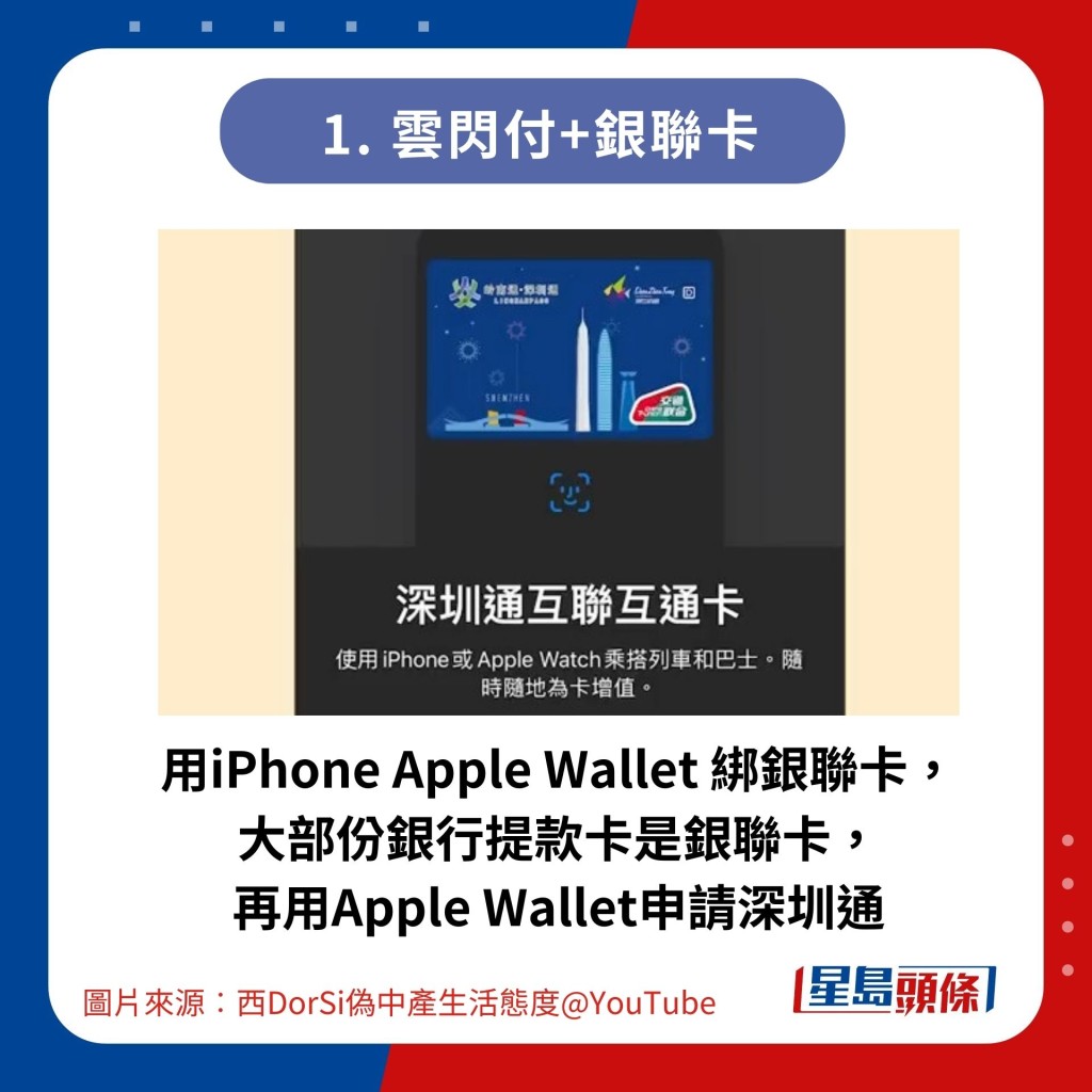  1. 云闪付+银联卡︰用iPhone Apple Wallet 绑银联卡， 大部份银行提款卡是银联卡， 再用Apple Wallet申请深圳通。