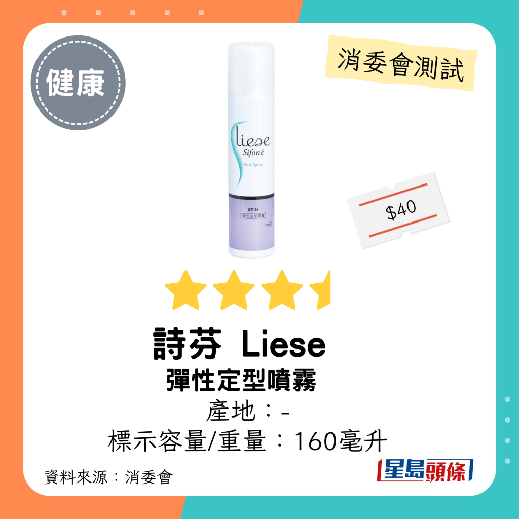 消委會髮泥髮蠟｜詩芬 Liese 彈性定型噴霧 VOC 含量：53%