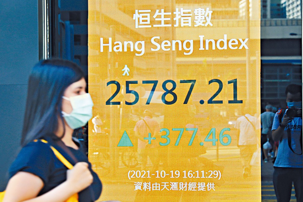 恒指收報25787點，升377點，大市成交金額1205億元。