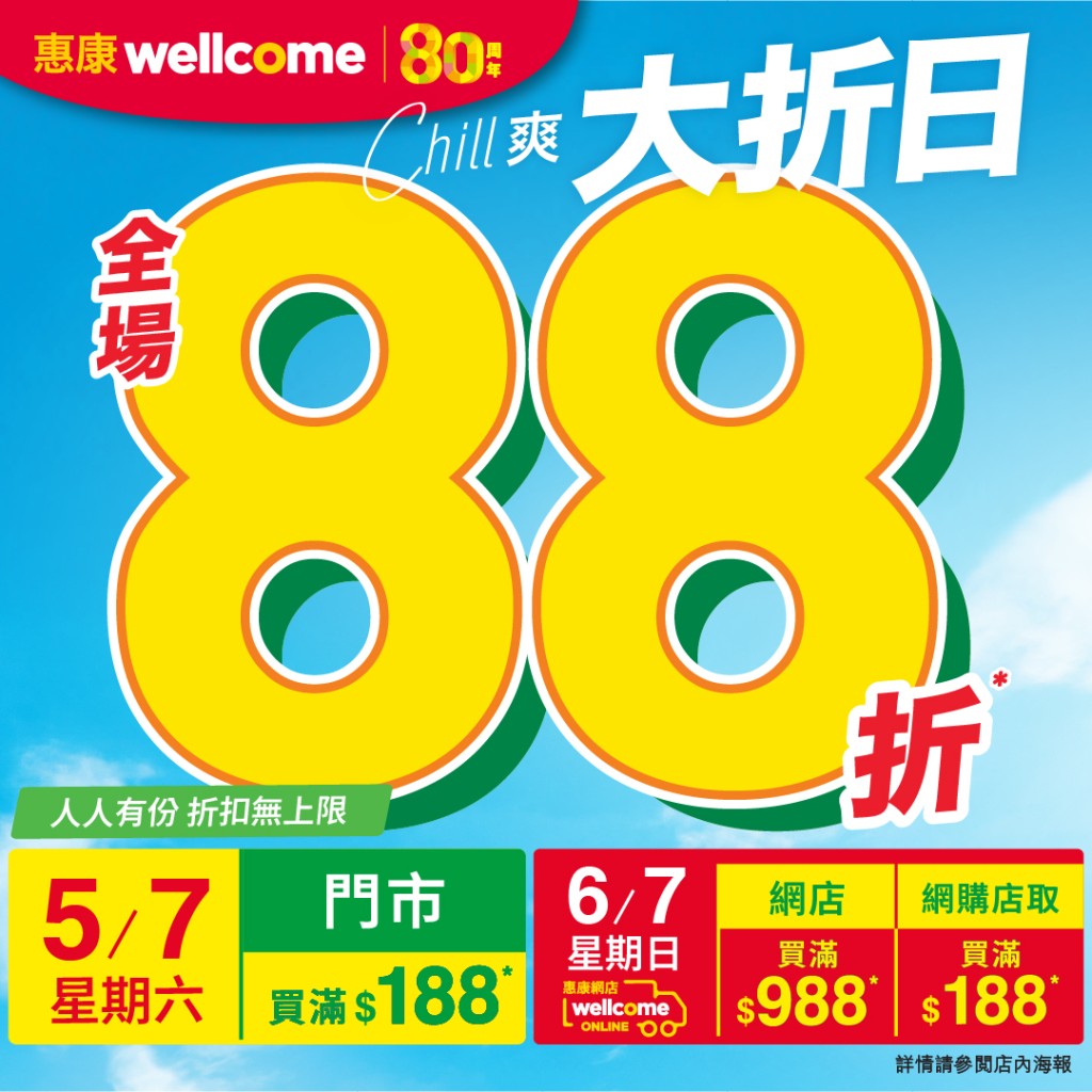 惠康實體門市將於7月5日(星期六)推出「買滿$188即享全場88折」專屬優惠。 惠康實體門市將於7月5日(星期六)推出「買滿$188即享全場88折」專屬優惠。