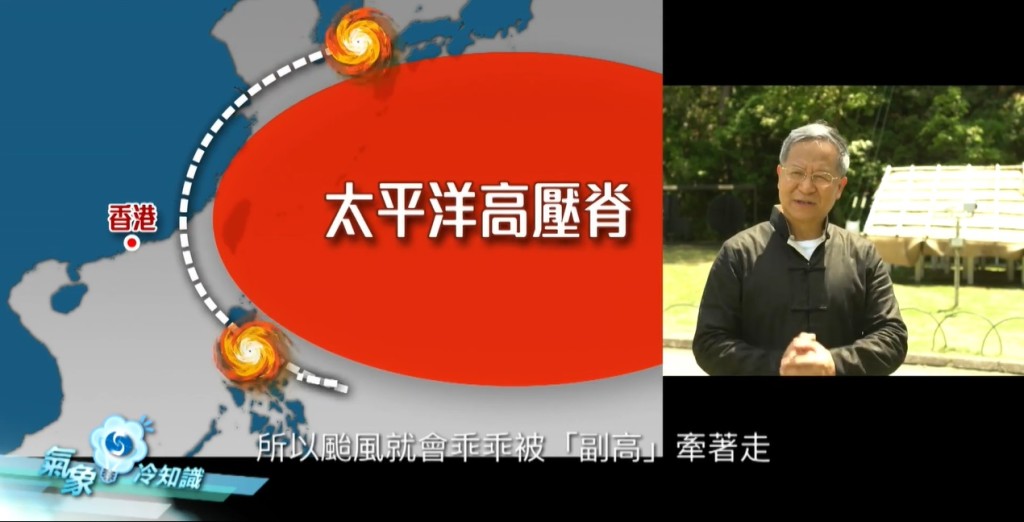 颱風的路徑受到太平洋高壓脊牽引。氣象冷知識截圖